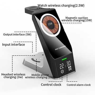 Charge rapide Plateau de charge sans fil avec protection contre la surtension Sécurisé et fiable